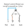 Servomotor-Esbe-ARA600_2 Servomotor pentru vane amestec sau deviație, ESBE ARA671, 230 V, 6 Nm, 240 s