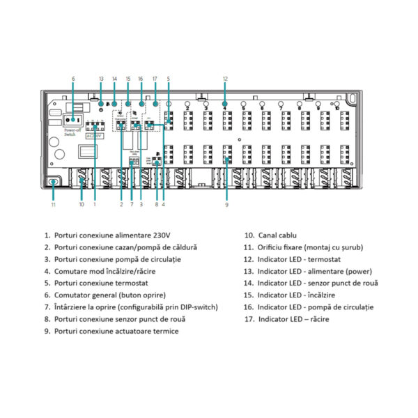 Controler-10-zone-HC-10Z_3 Controler încălzire-răcire în pardoseală HC-10Z 10 zone 230V