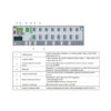 Controler-8-zone-H-08Z_2 Controler încălzire în pardoseală H-08Z 8 zone 230V
